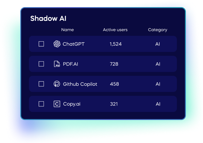 WalkMe for Shadow AI