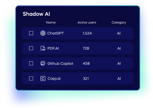 WalkMe for Shadow AI