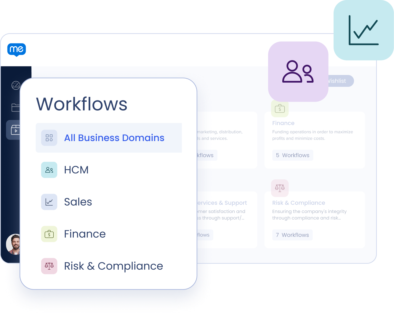 Workflows run better with WalkMe.