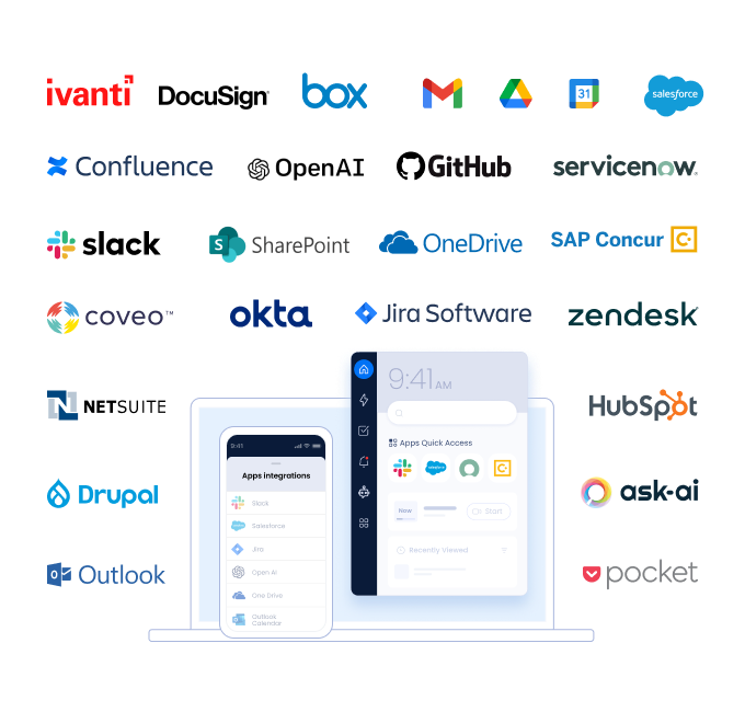 Digital adoption everywhere.