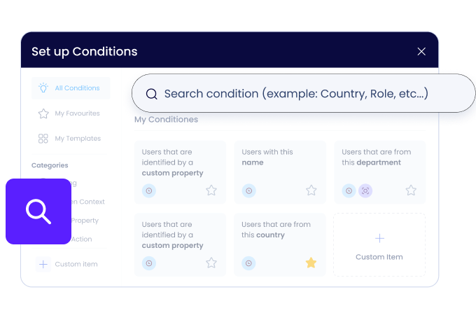 Give each user the right content at the right time.