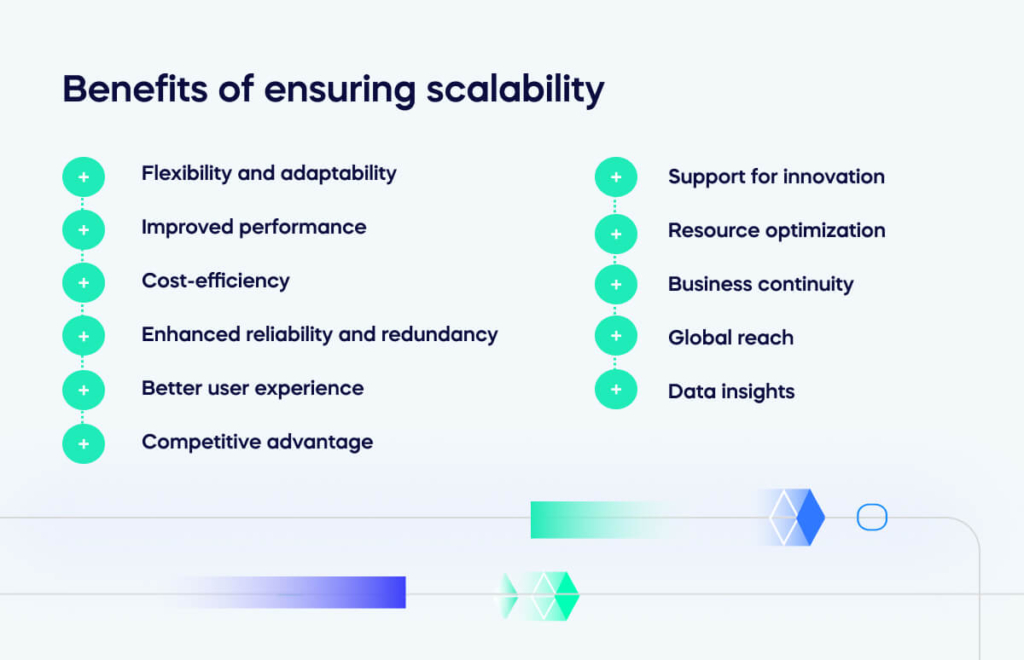 Benefits of ensuring scalability