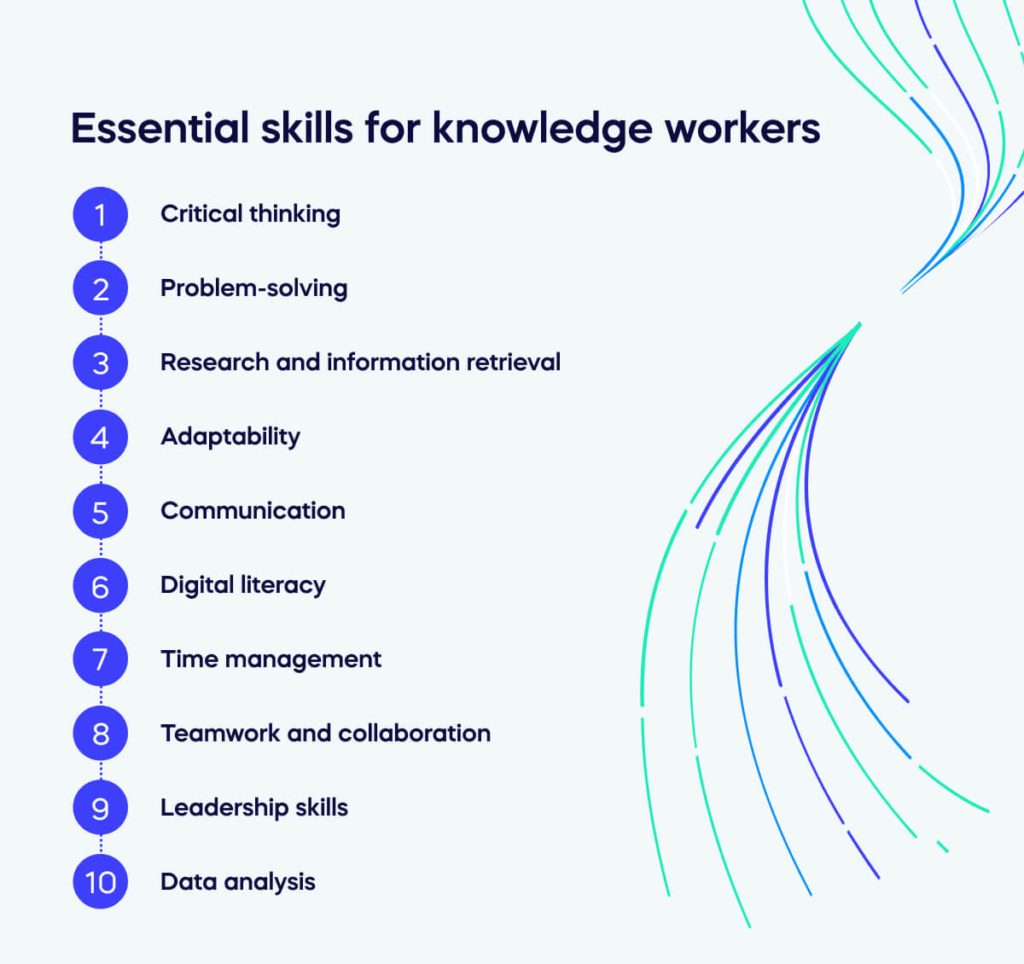 Essential skills for knowledge workers