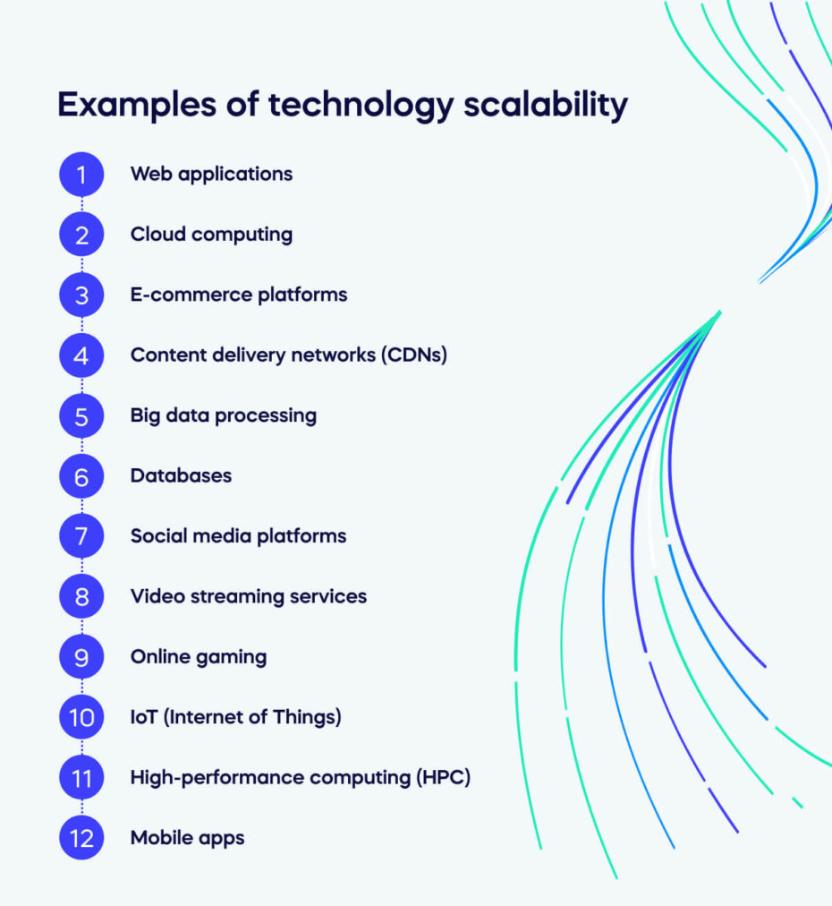 Technology Scalability - WalkMe™ - Digital Adoption Platform