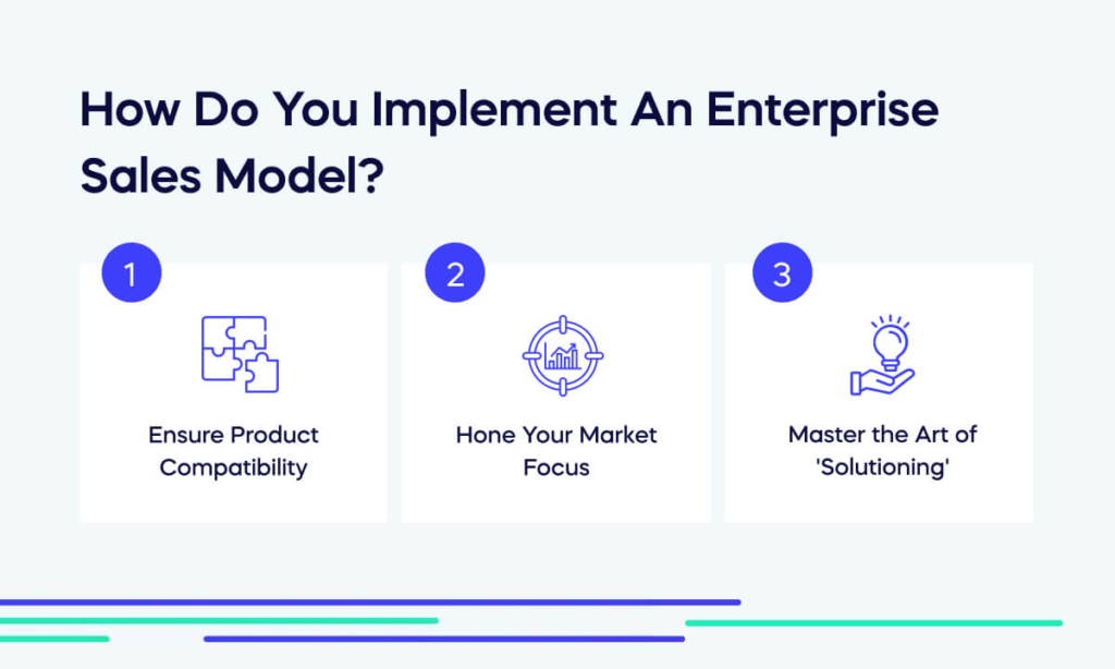 Enterprise Sales WalkMe™ Digital Adoption Platform