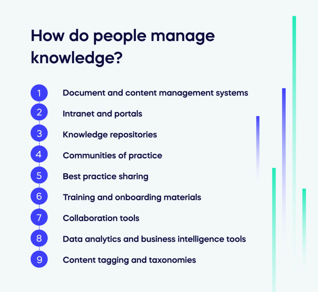 How do people manage knowledge