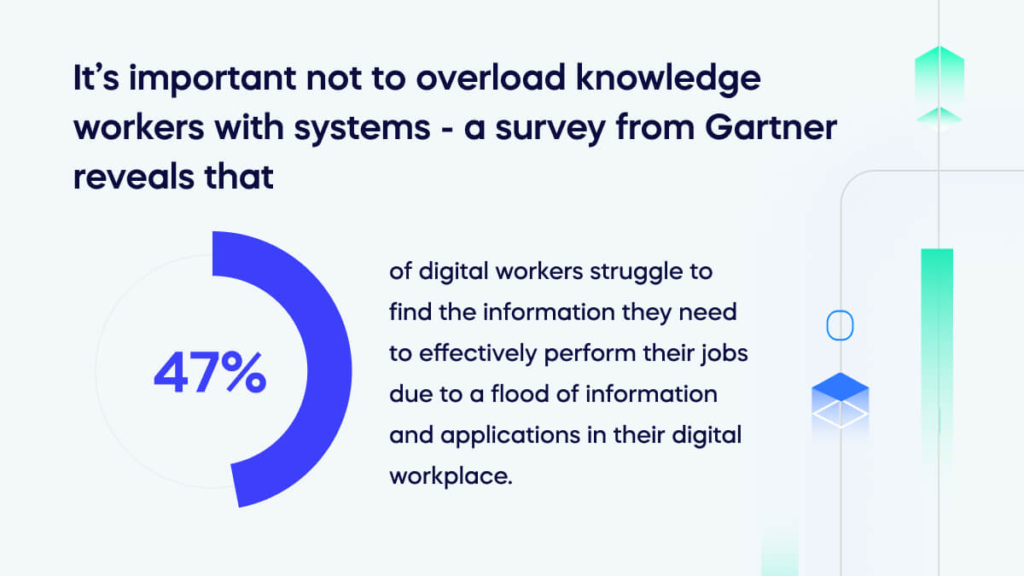 It’s important not to overload knowledge workers with systems - a survey from Gartner reveals that