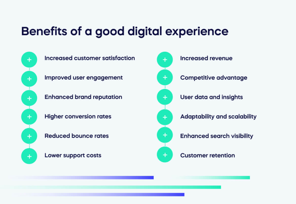 Benefits of a good digital experience