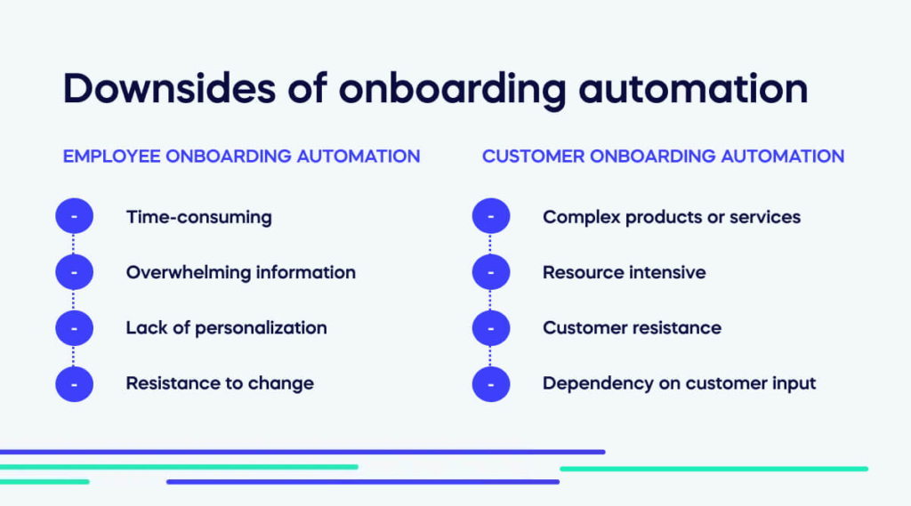 Downsides of onboarding automation