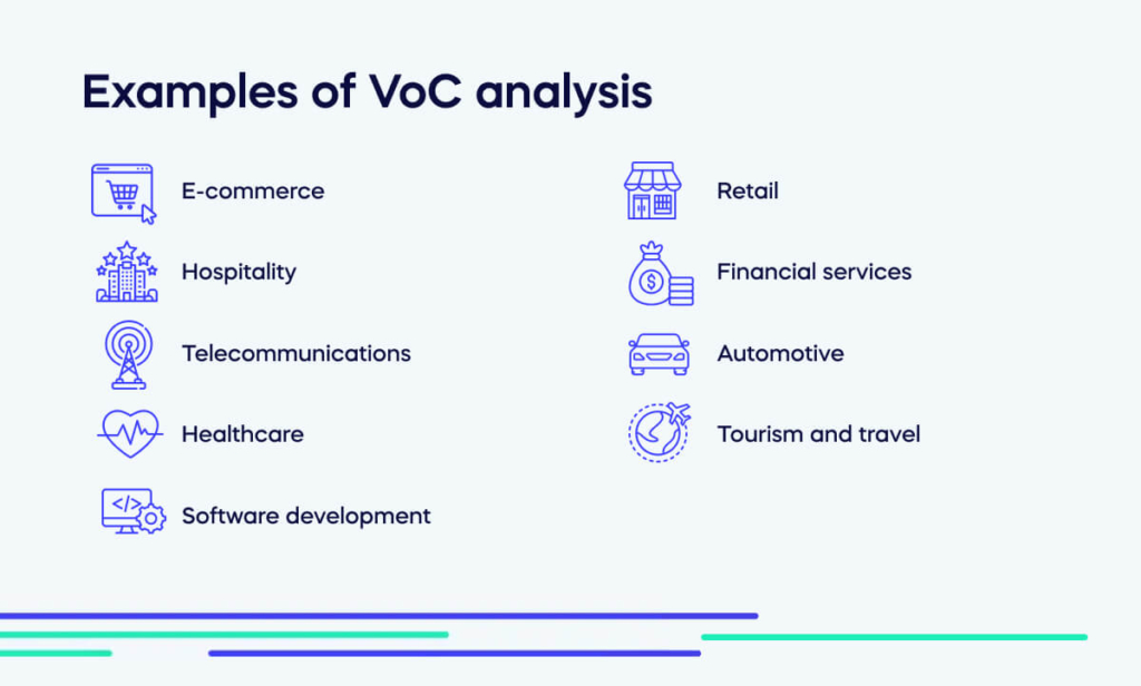 Examples of VoC analysis