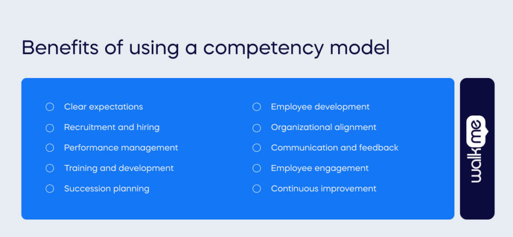 Benefits of using a competency model
