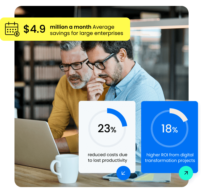 The value of a mature digital adoption strategy.
