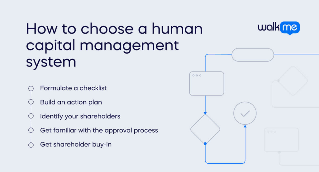 How to choose a human capital management system