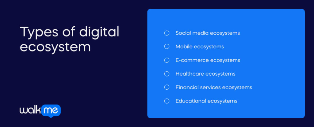 Types of digital ecosystem
