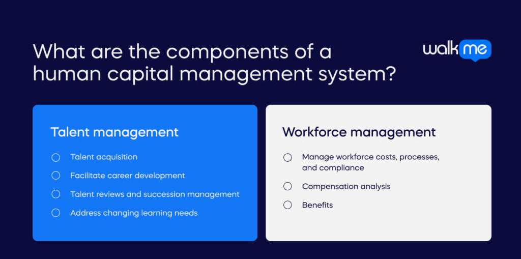 What are the components of a human capital management system