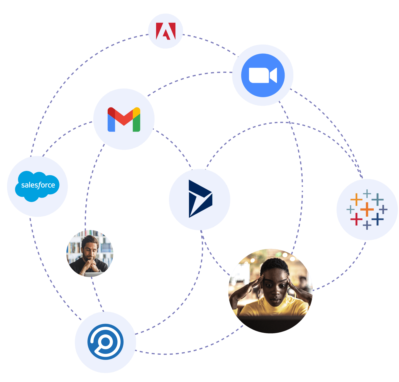 What’s next for digital adoption?