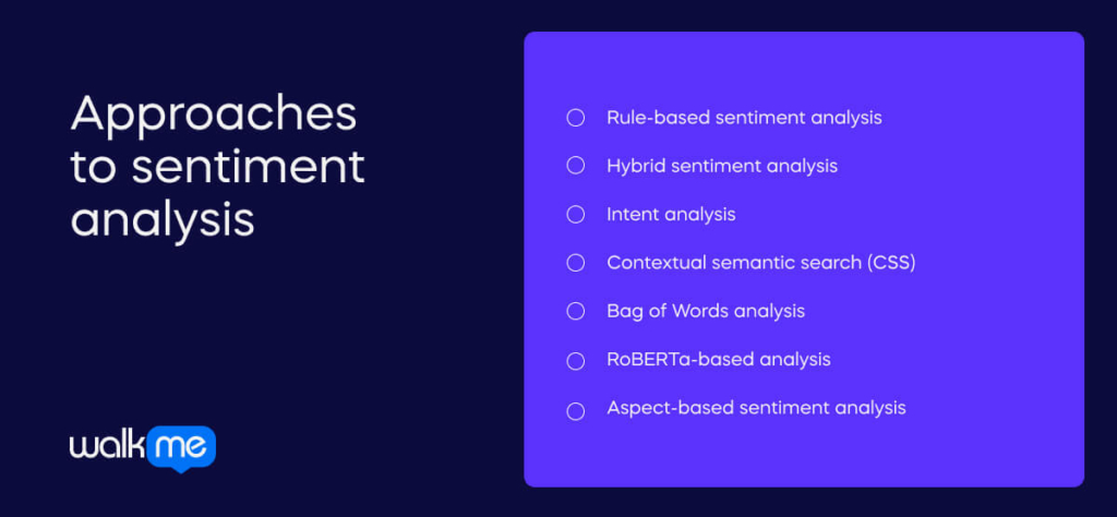 Approaches to sentiment analysis