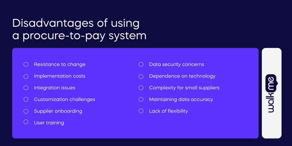 Disadvantages of using a procure-to-pay system