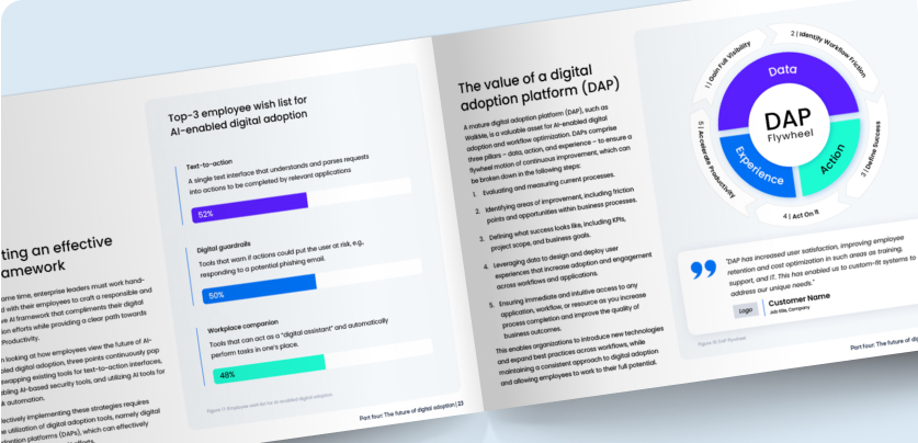 The State of Digital Adoption 2024 Thumbnail