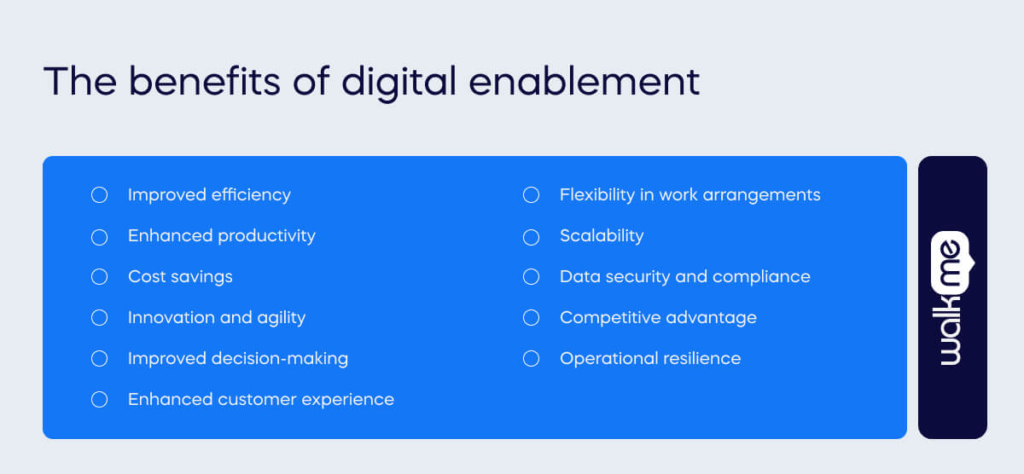 the benefits of digital enablement