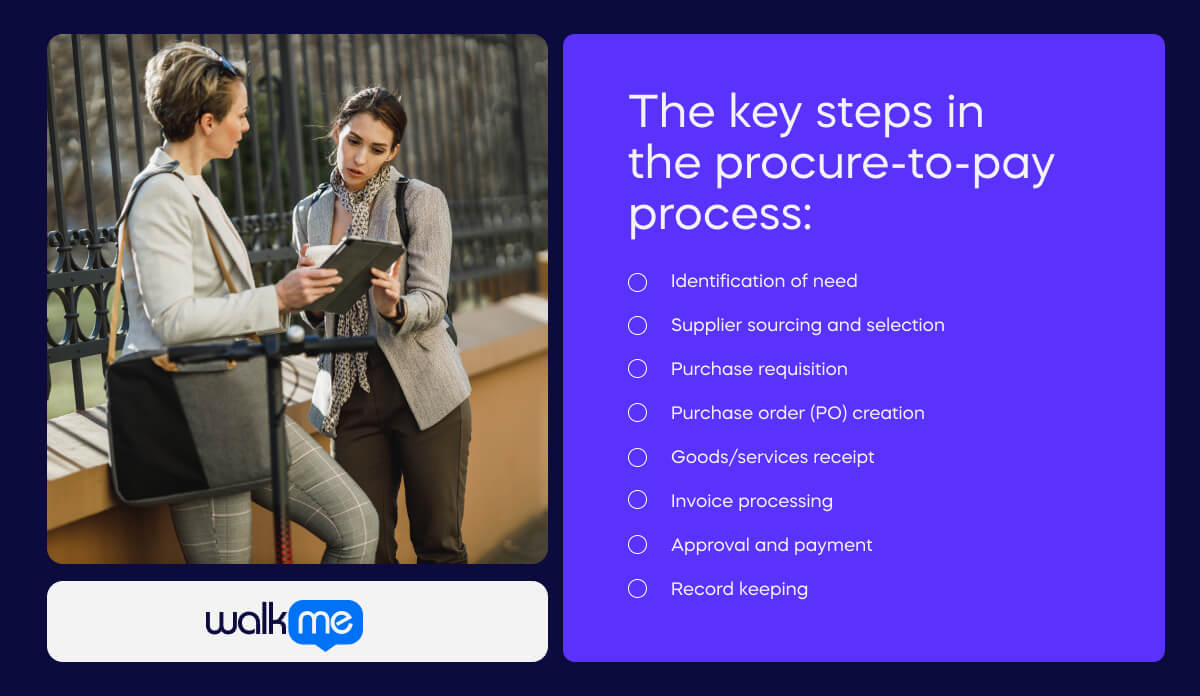 The key steps in the procure-to-pay process