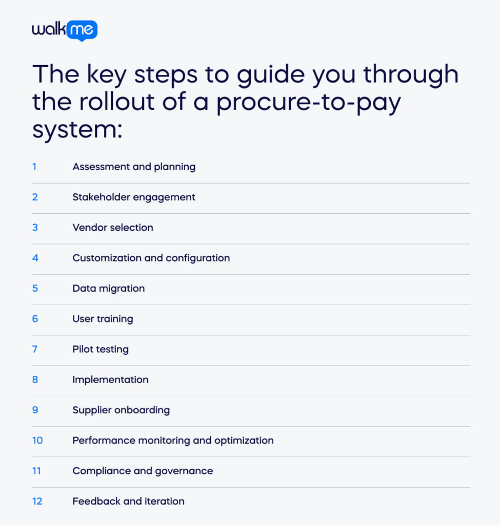 the key steps to guide you through the rollout of a procure-to-pay system