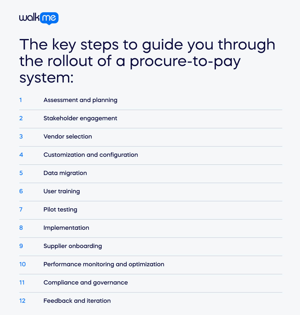 key steps to guide you through the rollout of a procure-to-pay system