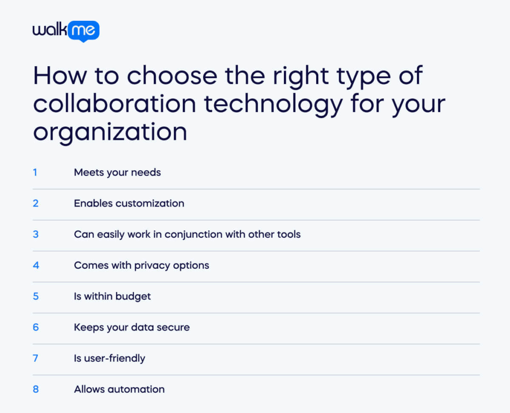 How to choose the right type of collaboration technology for your organization