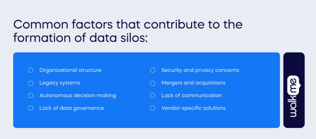 common factors that contribute to the formation of data silos