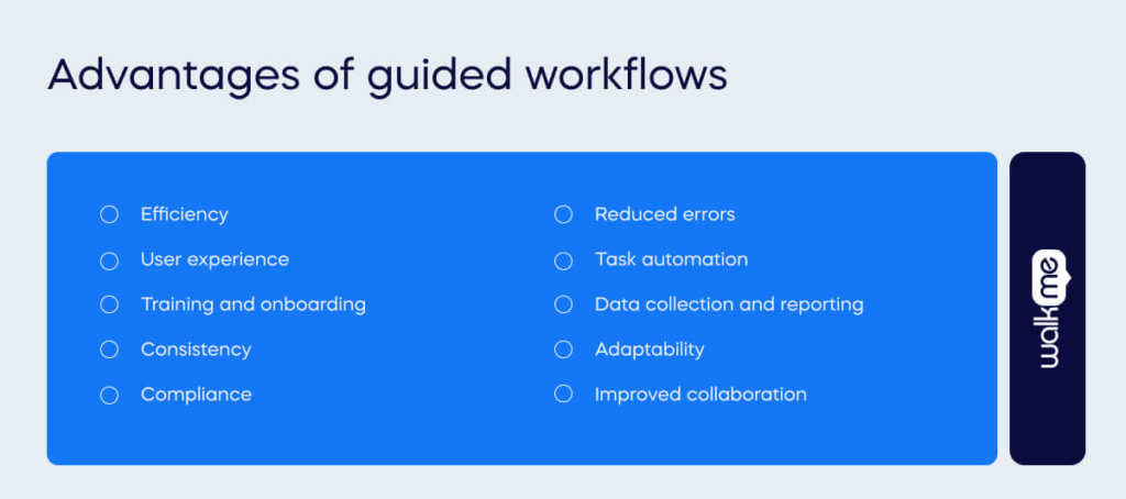 Advantages of guided workflows