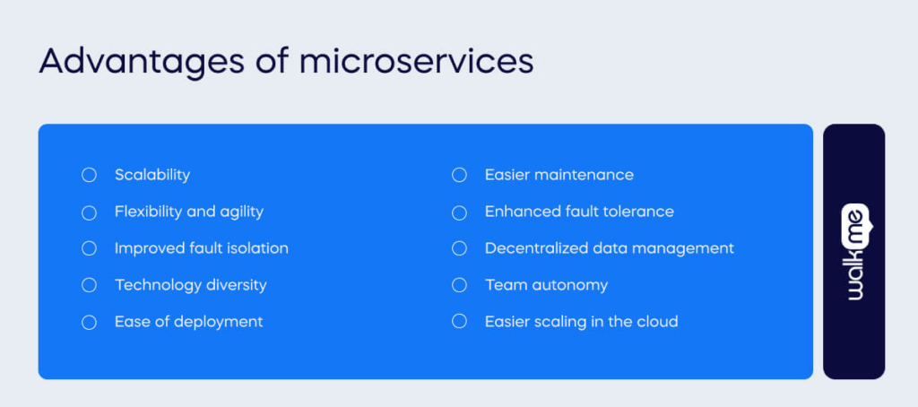 Advantages of microservices (1)