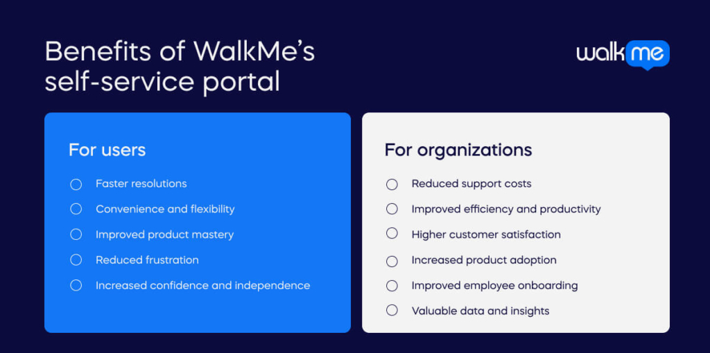 Benefits of WalkMe’s self-service portal