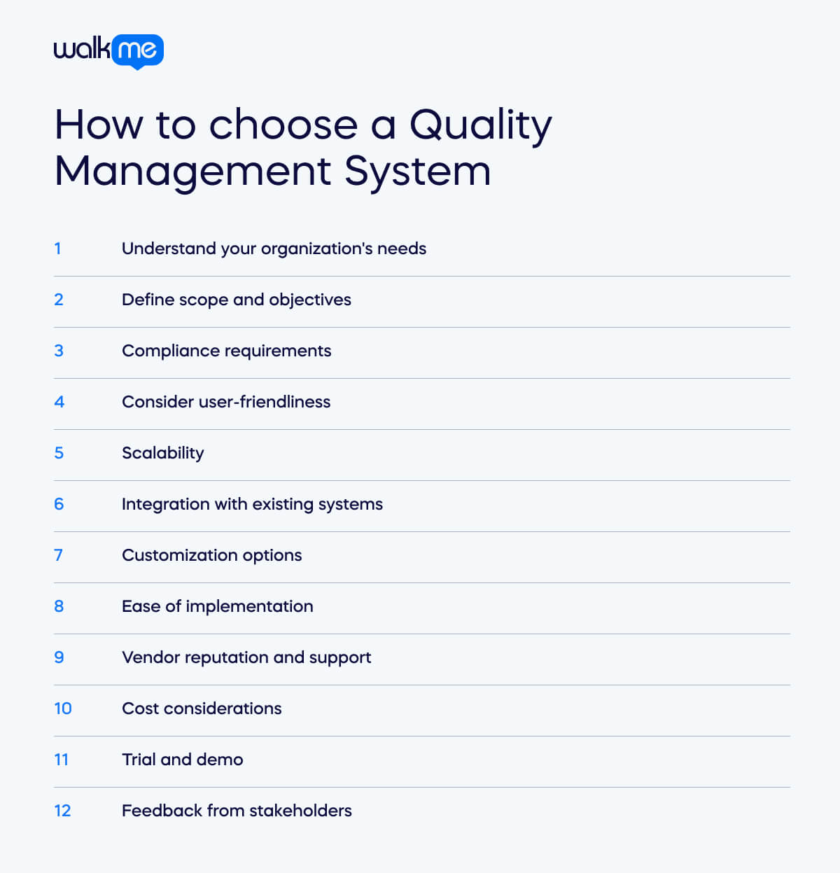 How to choose a Quality Management System