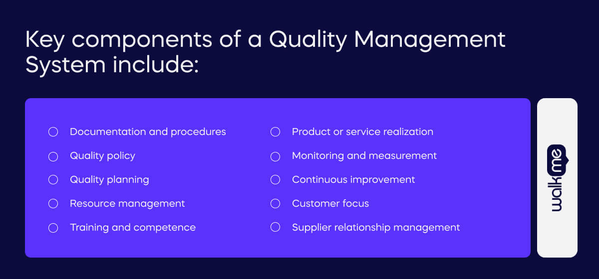 Key components of a Quality Management System