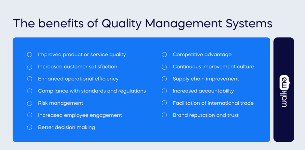 the benefits of Quality Management Systems (1)