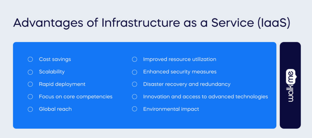 Advantages of _Infrastructure as a Service (IaaS) (1)