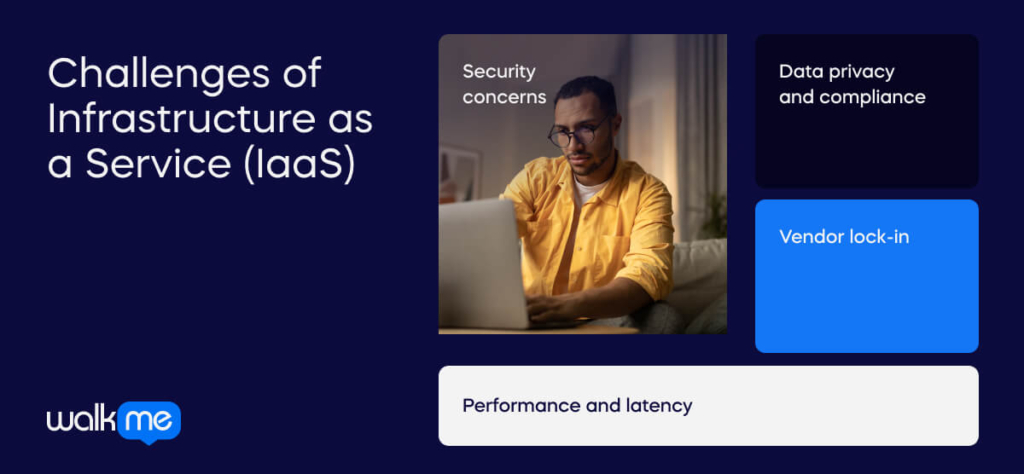 Challenges of _Infrastructure as a Service (IaaS) (1)