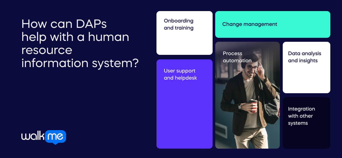 How can DAPs help with a human resource information system?