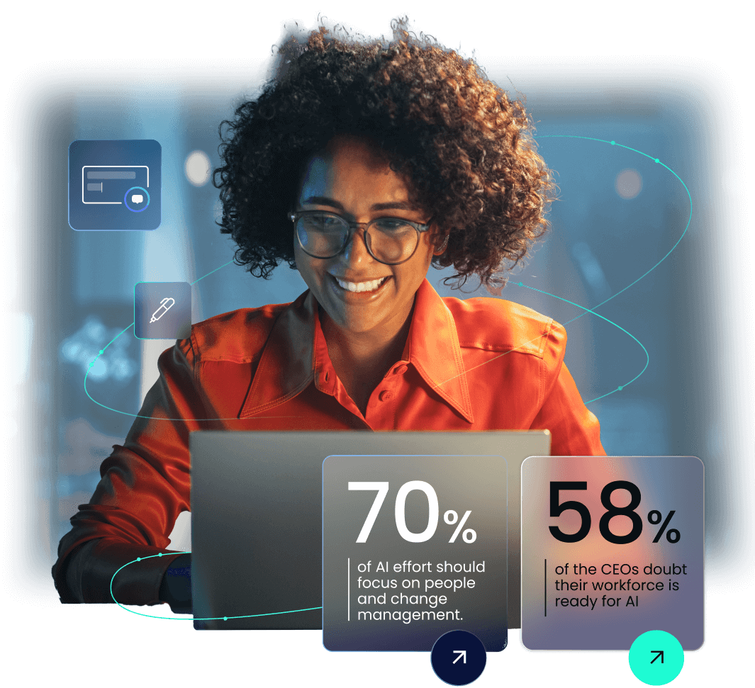 Most Gen AI initiatives