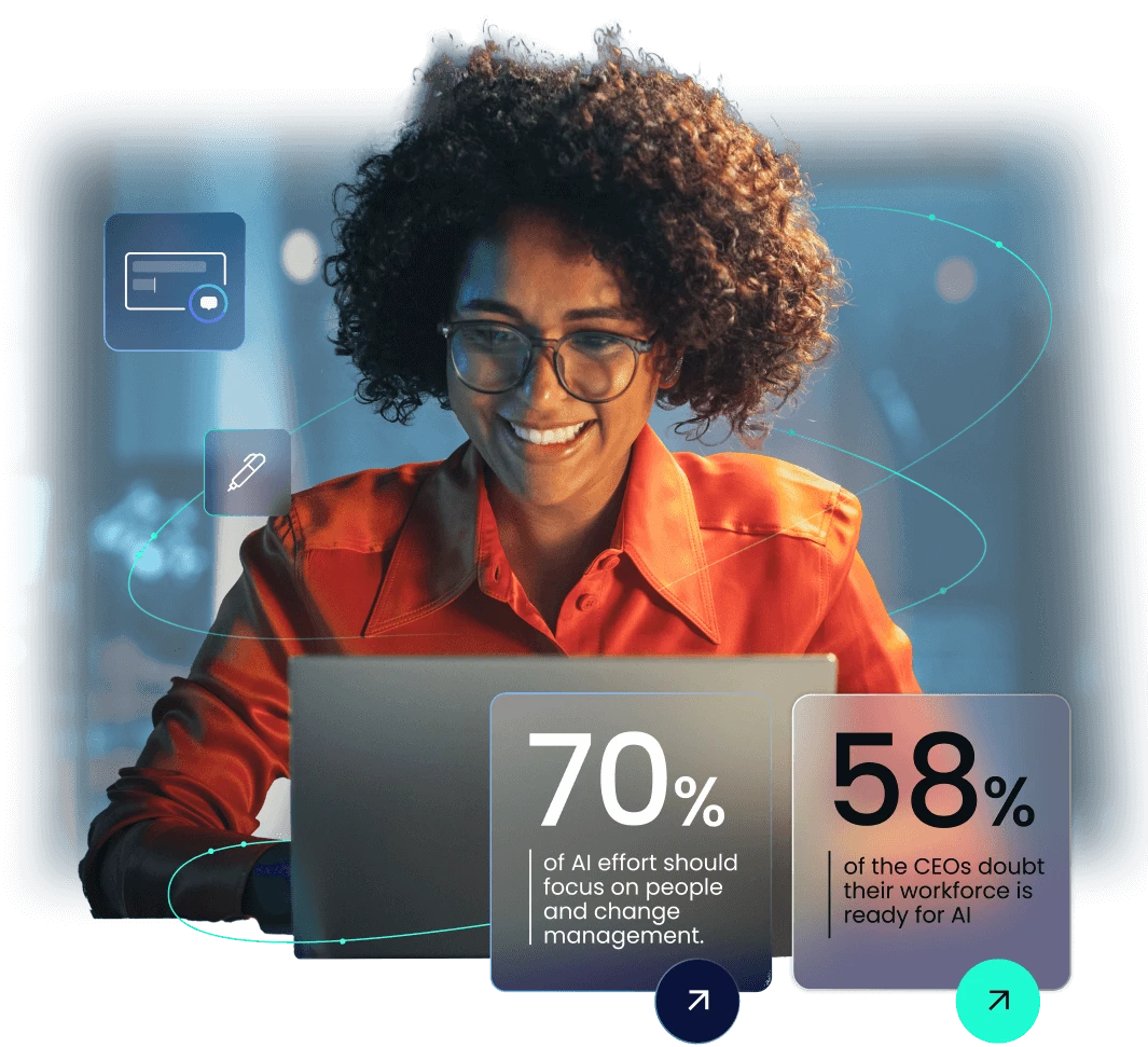 Most Gen AI initiatives
