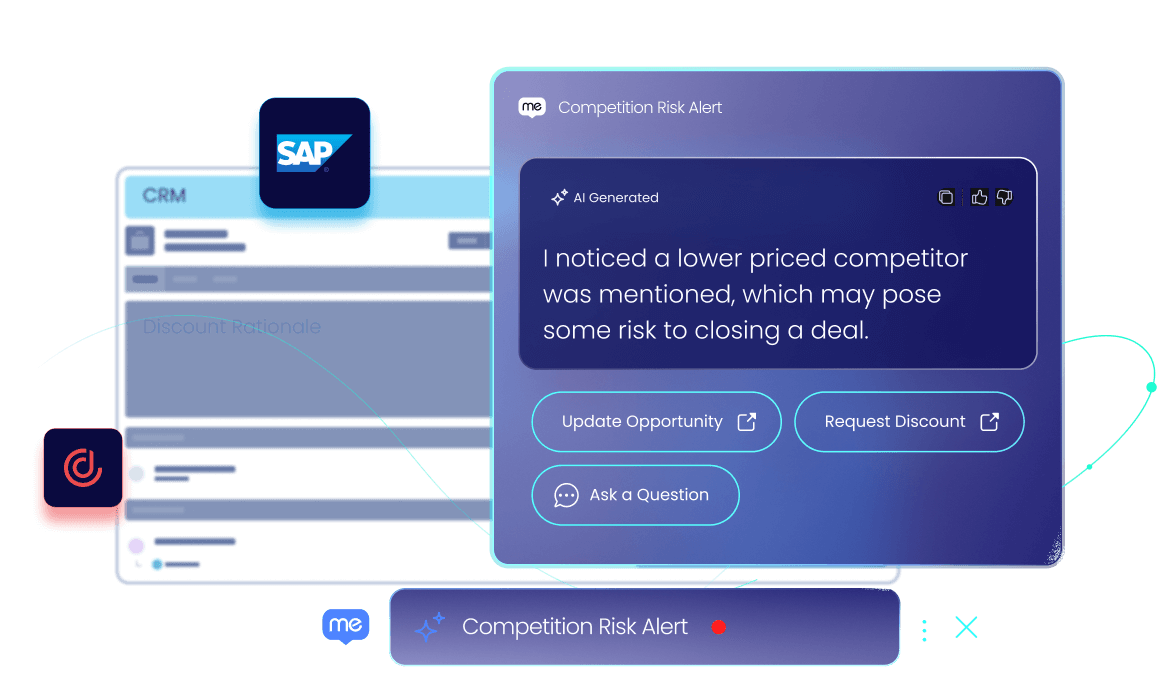 Contextual AI for Sales