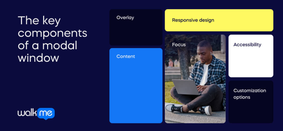 What is a modal window - WalkMe™ - Digital Adoption Platform