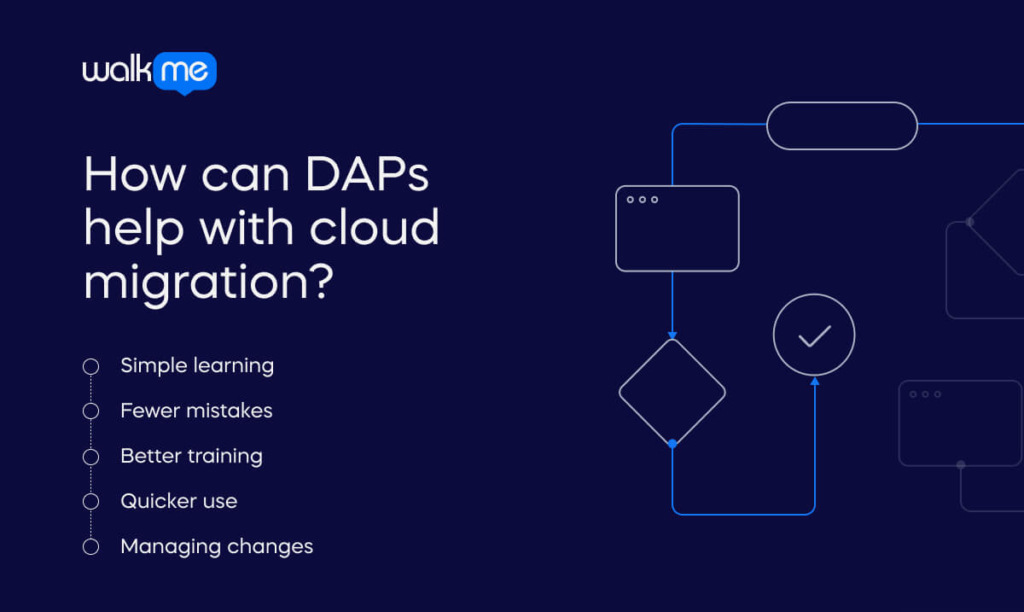 How can DAPs help with cloud migration