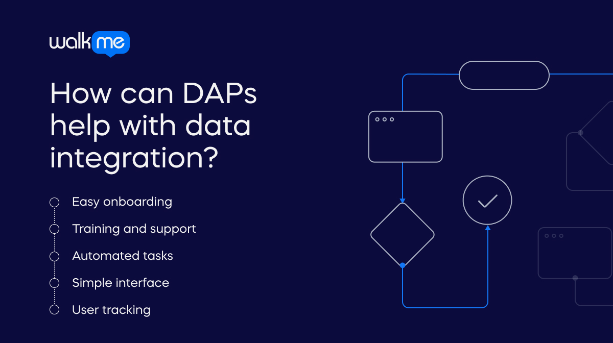 Wie können DAPs bei der Datenintegration helfen?