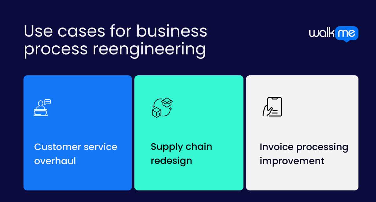 Use cases for business process reengineering