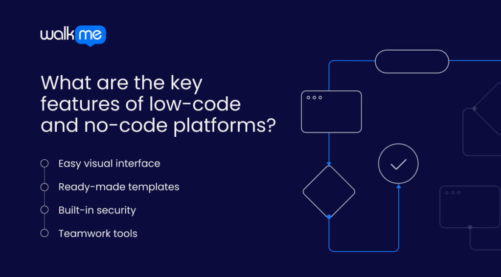 What are the key features of low-code and no-code platforms?