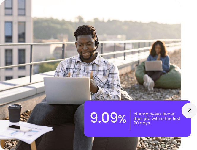 Qu'est-ce que l'attrition des employés ?