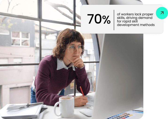 What is Microlearning?
