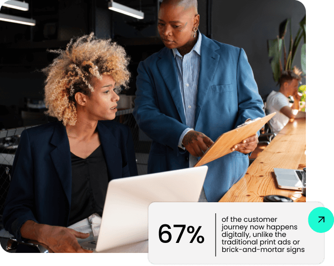 Customer Journey