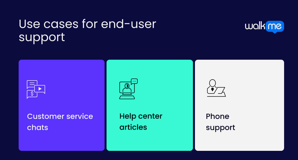 Use cases for end-user support